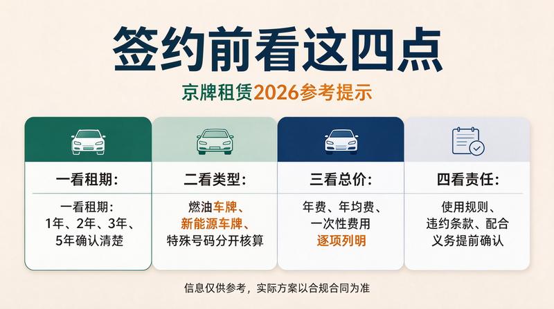客户回访服务