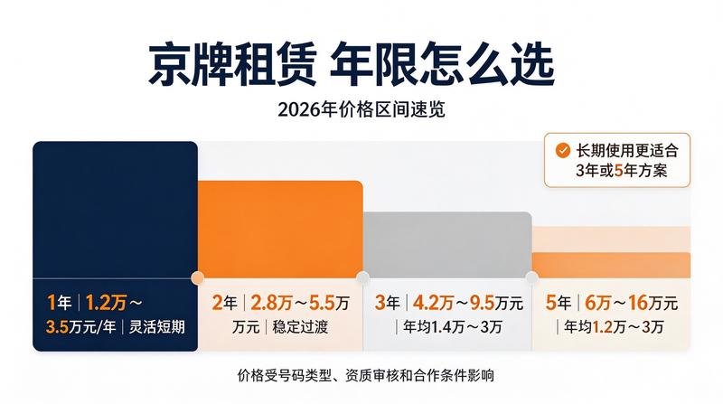 团队签约合影